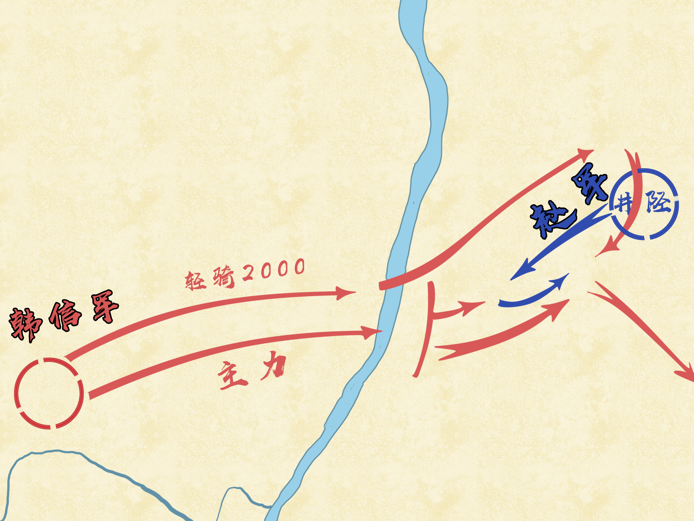 背水一战怎么接下一句